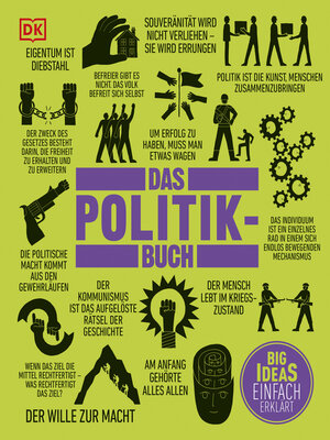 cover image of Big Ideas. Das Politik-Buch
